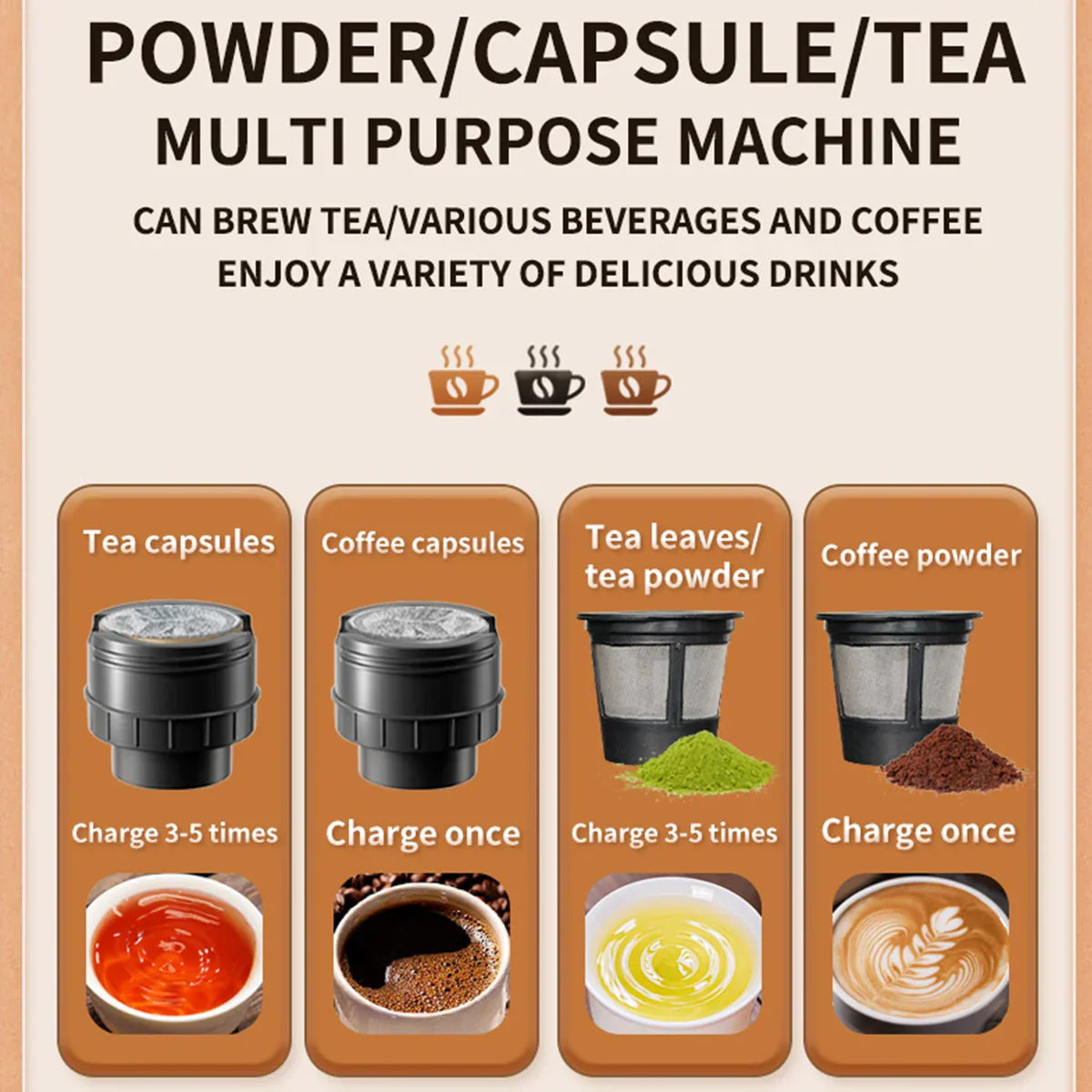 Portable K-Cup Coffee Machine - Compact & Travel Friendly Brewer