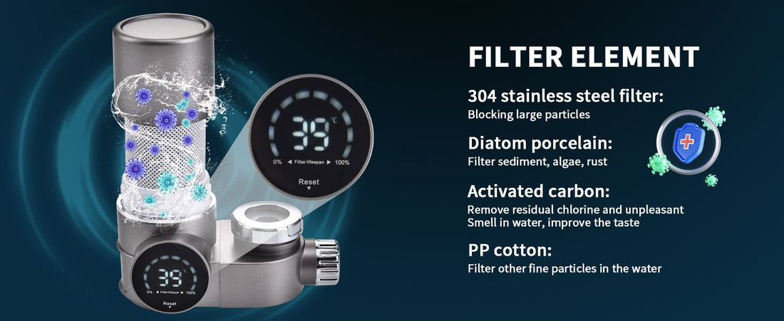 Water-Power UV Purifier Faucet: The Future of Clean, Safe, and Hassle-Free Water - EMLANOOR