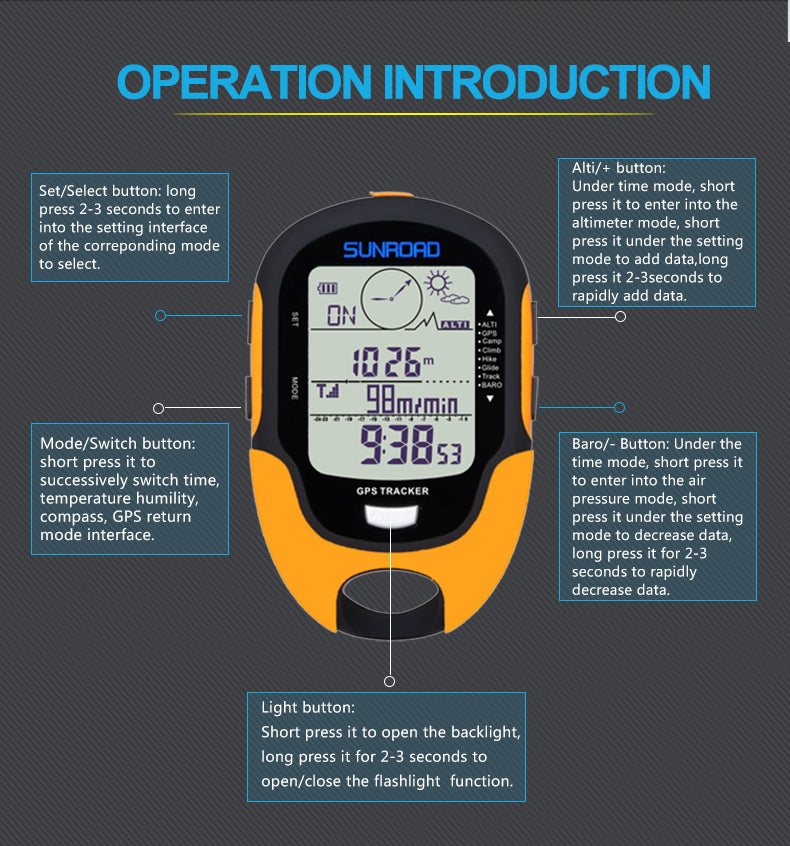 Outdoor navigation altimeter