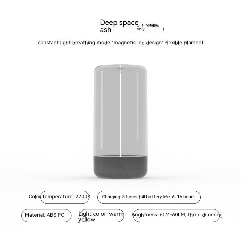 New LED Camping Light Type-c