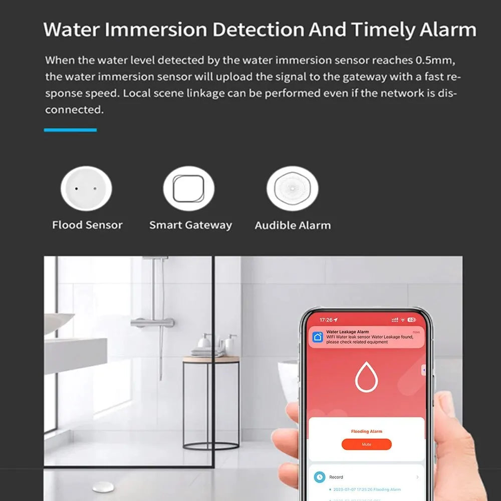 Tuya ZigBee Smart Water Leak Detector – App-Controlled Flood Alarm