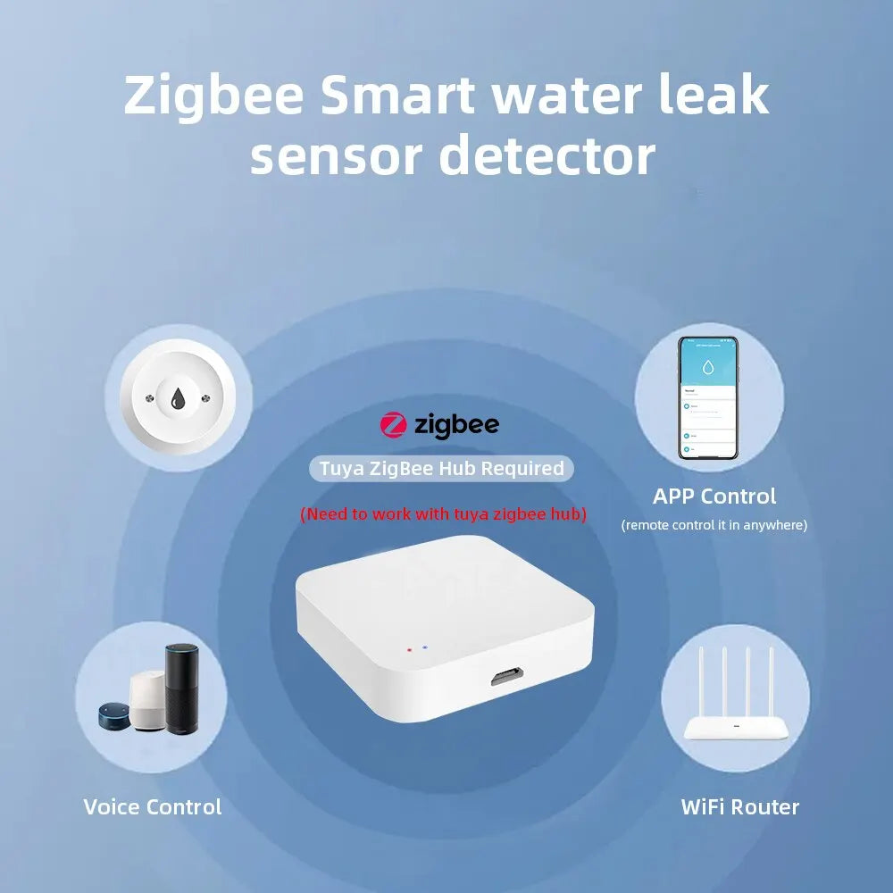 Tuya ZigBee Smart Water Leak Detector – App-Controlled Flood Alarm