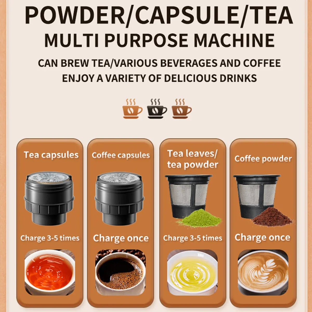 Portable K - Cup Coffee Machine - Compact & Travel Friendly Brewer - EMLANOOR