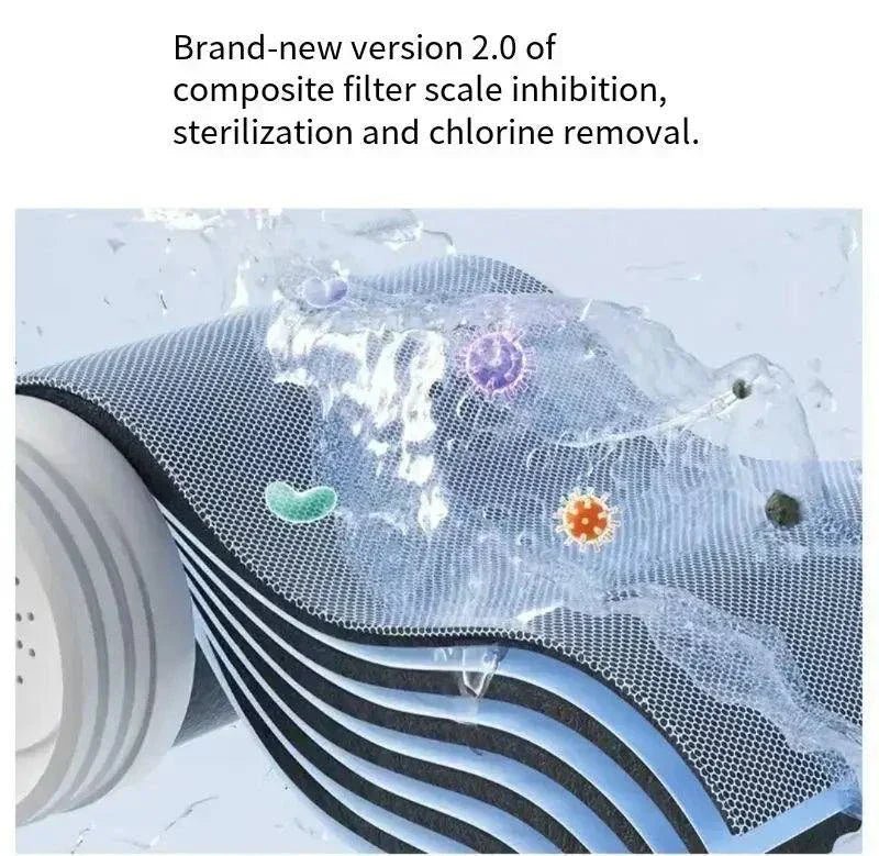 Water - power UV Purifier Faucet | Best Water Filter for Hard Water - EMLANOOR