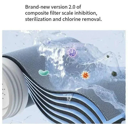 Water - power UV Purifier Faucet | Best Water Filter for Hard Water - EMLANOOR