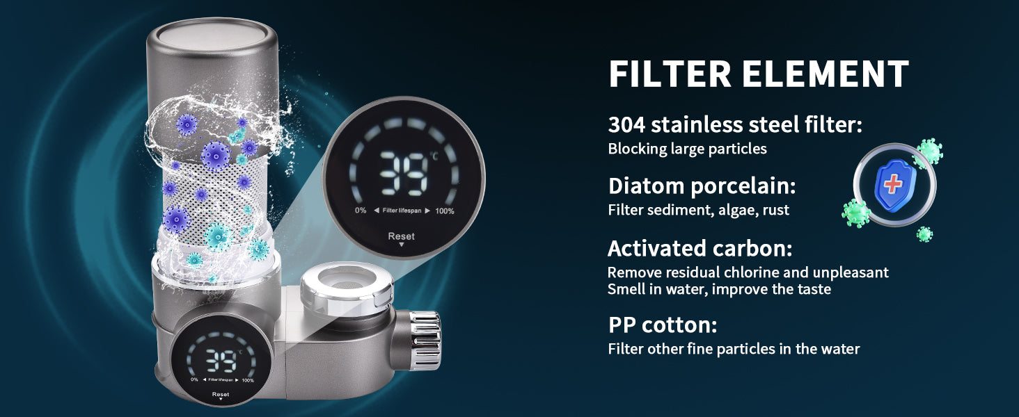 Water - power UV Purifier Faucet | Best Water Filter for Hard Water - EMLANOOR