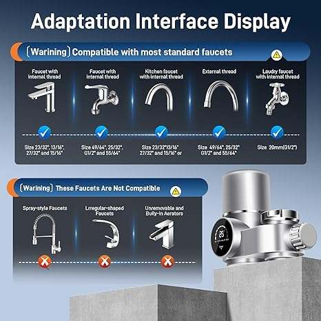 Water - power UV Purifier Faucet | Best Water Filter for Hard Water - EMLANOOR