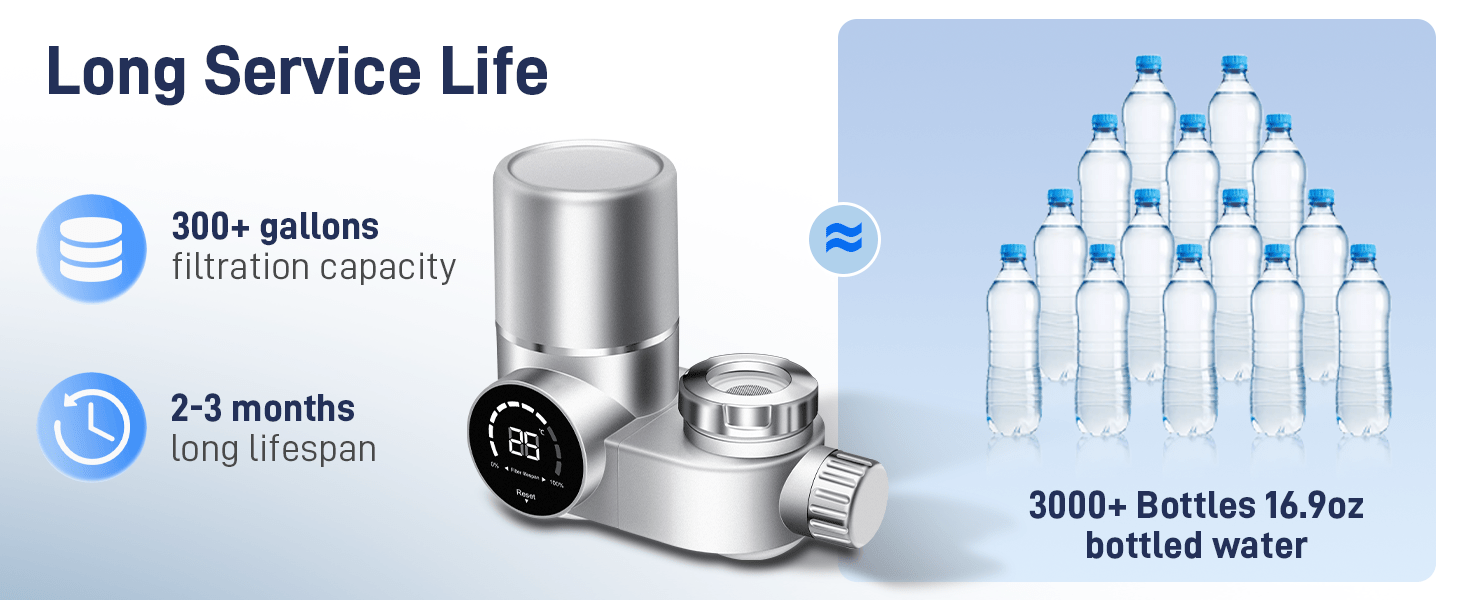 Water - Power UV Purifier Faucet – Best Water Filter for Hard Water with 8 - Stage Filtration - EMLANOOR