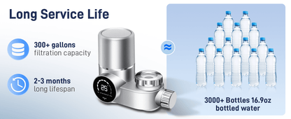 Water - Power UV Purifier Faucet – Best Water Filter for Hard Water with 8 - Stage Filtration - EMLANOOR