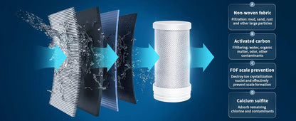 Water - Power UV Purifier Faucet – Best Water Filter for Hard Water with 8 - Stage Filtration - EMLANOOR